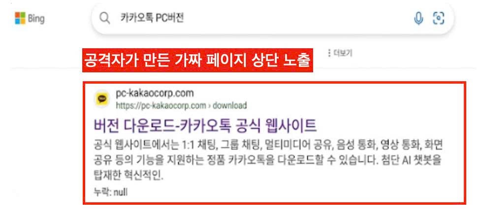 How Torrent Search Results Redirect Users to Advertising-Based Download Programs Instead of Actual Files